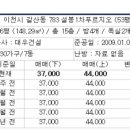 설봉1차 푸르지오 이미지