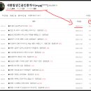 잘생긴부동산중개 이미지