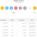 차밍플라워로또