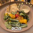 아그라 | 수원 스타필드 무한리필 맛집 인도음식 아그라 방문후기