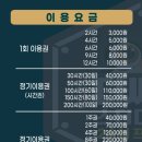 싸이공조 이미지