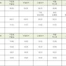 가문동 경로당 이미지