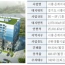 럭스나인은계 이미지