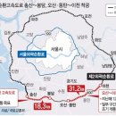 왕복4차선이상(복선) 이미지