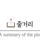 뉴욕제과점 이미지