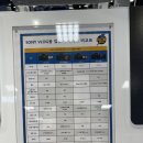 일렉트로마트 고양점 | [리뷰] 고양 스타필드 일렉트로마트 방문 후기 (ft. 소니 &amp; insta360)