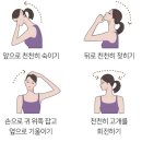 더찬스짐 역동점 네이버블로그
