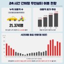 오딘로보틱스 이미지