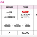 슈퍼스타제로벨스포츠