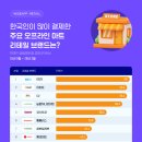GS25 리테일