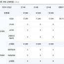 린덴바움 유치원