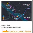 서서울매점 | 마라톤ㅣ2026 서울하프마라톤 우당탕탕 첫 하프마라톤 뒤늦은 후기(서하마 꿀팁,주차)