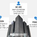 에이피엠 컴퍼니 이미지
