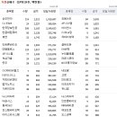 라온엘에스 이미지