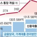 마통 이미지