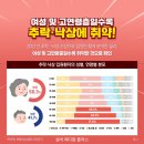 낙상추락위험 이미지