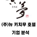 뉴코컨설팅