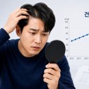 환심
