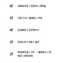 정희마트 - 의정부시 배꽃길 105 | 정희마트