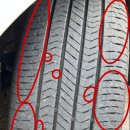 전주타이어 이미지