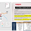 동광사업기획