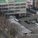 기동