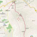 목현주유소 이미지