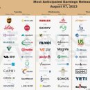 (주)아마존모터스 이미지