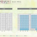 천왕 이펜하우스 3단지 이미지