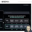 부활자동차 이미지