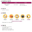 신유통2