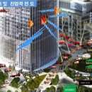 소방본부 (옥내1) 이미지