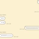 브이아이피투어 이미지