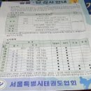 태극체육관 | 국기원 태권도 승품•단심사 참관 후기, 잘 보이는 자리, 주차꿀팁