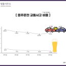 나음법률사무소