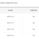 고정코리아 이미지