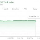 모바일주주 이미지
