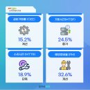 (주)피에이치씨 이미지