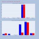 케이엠메디칼 이미지