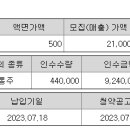 뷰티스킨 이미지