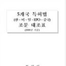 5개국 특허법 조문 대조표/특허청 이미지