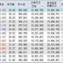 (주)삼화식품 이미지