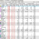 태백티앤씨 네이버블로그