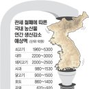 무자비 이미지