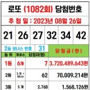 ﻿ 1082회 로또 당첨번호 및 당첨지역 양파님양식---＞ 매장형식에 맞게 수정 이미지