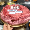 정육 식당에서 즐기는 소고기, 돼지고기 구리 고깃집 : 우바정