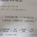 [질문1]질문 드려요...부압식 관련입니다. 이미지