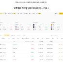 바이오케이 이미지