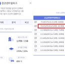 (주)구연산업 이미지