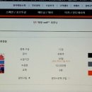 싸왓디 태국어 첫걸음 이미지